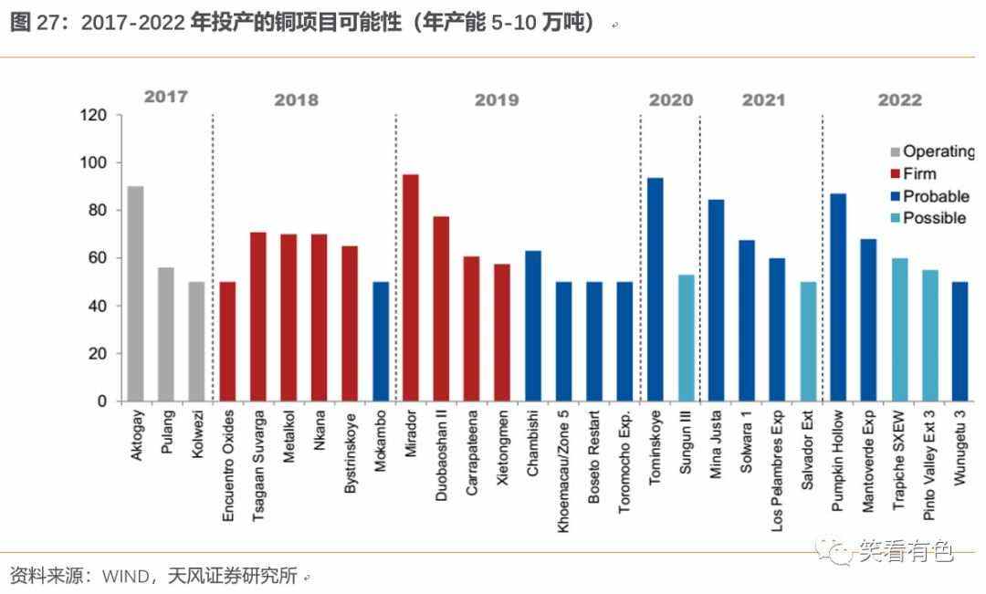 紫金矿业：全球扫货，成就“矿茅”