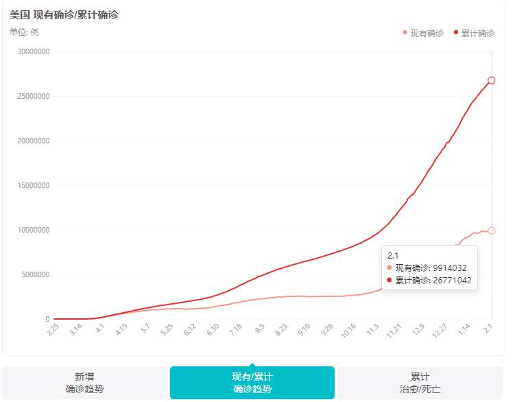 ETF大手笔增持1766吨，黄金牛市机会出现，原油EIA前瞻