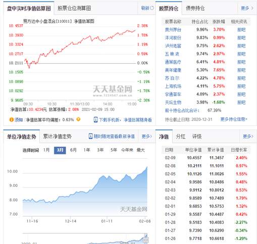 一场“万亿市值”的抱团豪赌，跟还是不跟？ 