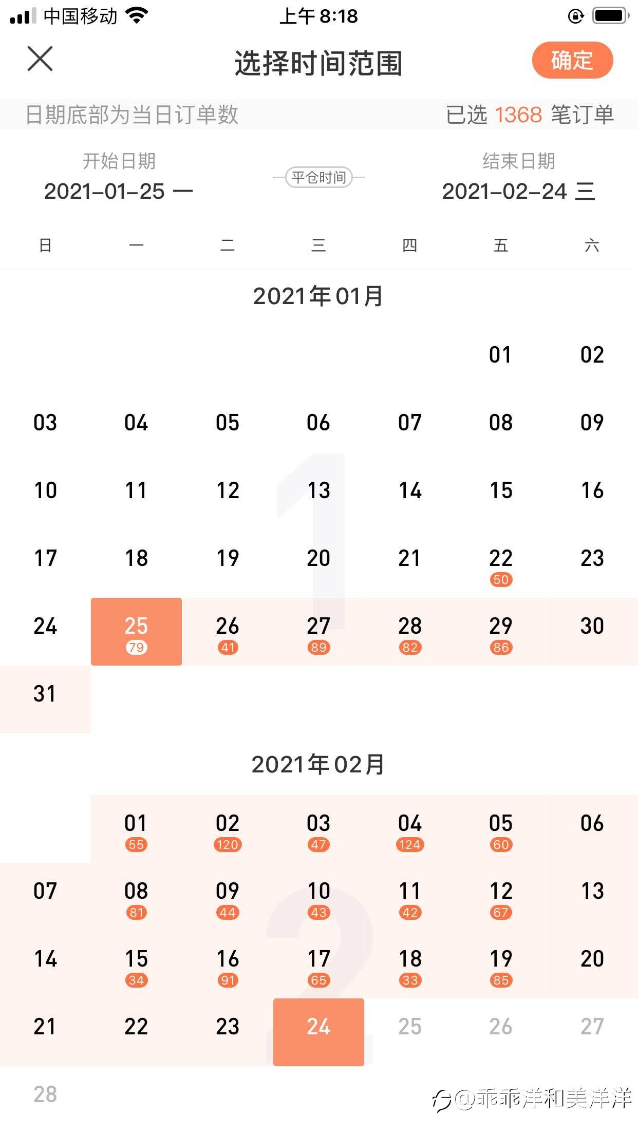 轻仓才会盈利