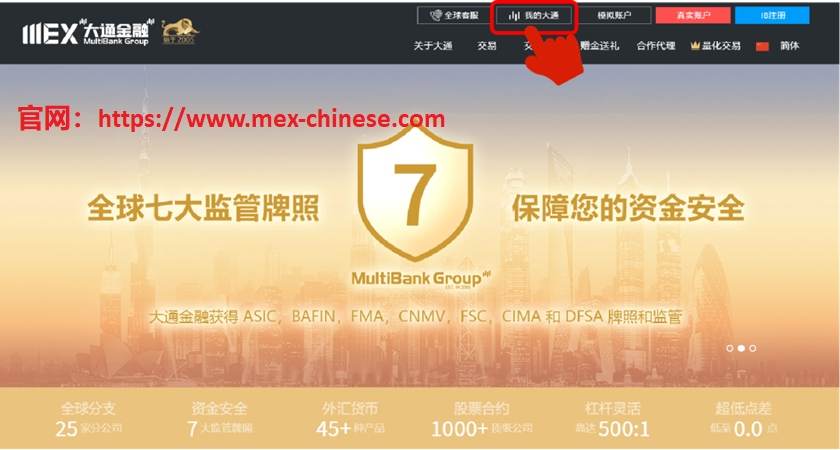 MEXGROUP 官方捷报 | 大通金融发布全新MYMEX，金融科技领跑全球！