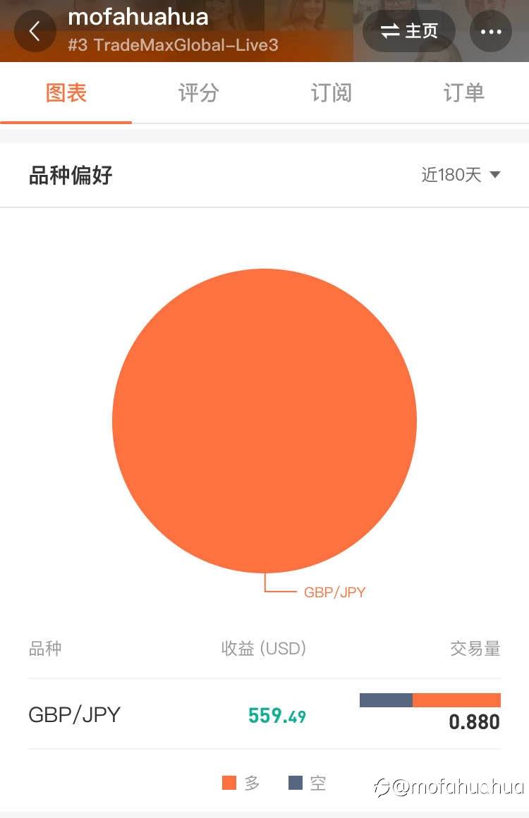 feed-image-1