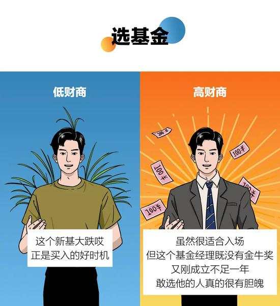 被基金耍成这样,哈哈哈哈哈哈
