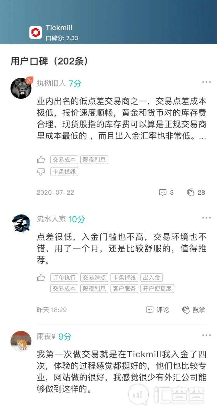 汇查查：牛年战火点燃，TMGM 对战 Tickmill，谁能开年夺冠？