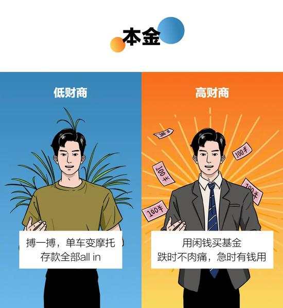 被基金耍成这样,哈哈哈哈哈哈