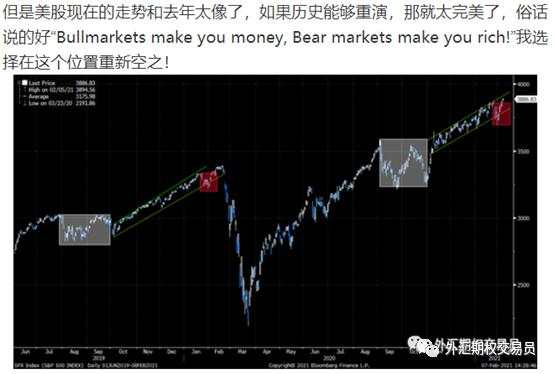 本周市场总结及下周计划