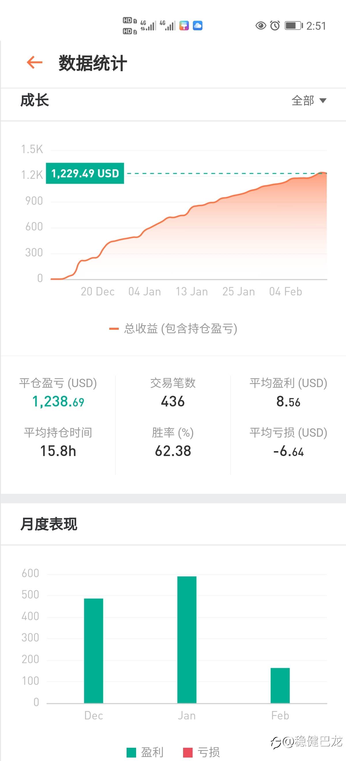 牛年大吉
