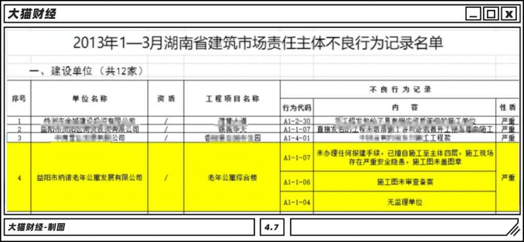 比 p2p 还坑！骗你一辈子的积蓄，有人还心甘情愿