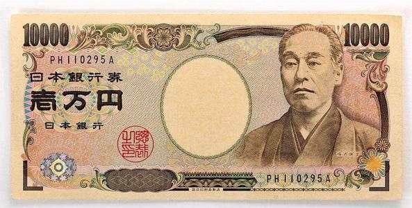 Lionheart万汇:你真的了解日元吗？