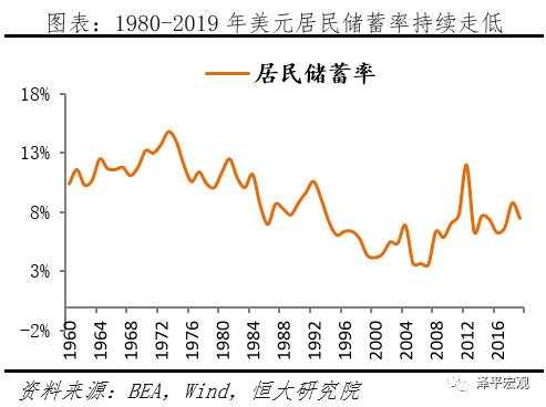 “嚣张的美元霸权”：如何在全世界剪羊毛