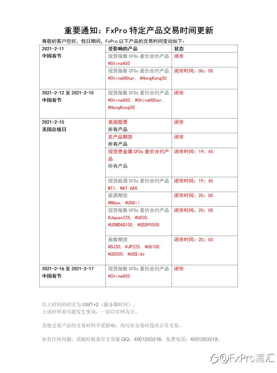 假期重要通知：FxPro产品交易时间更新