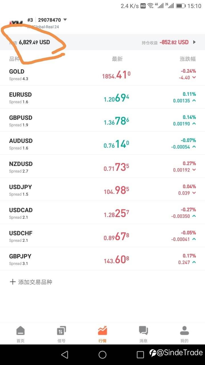 要上车的快点了，10000刀的小目标马上实现。