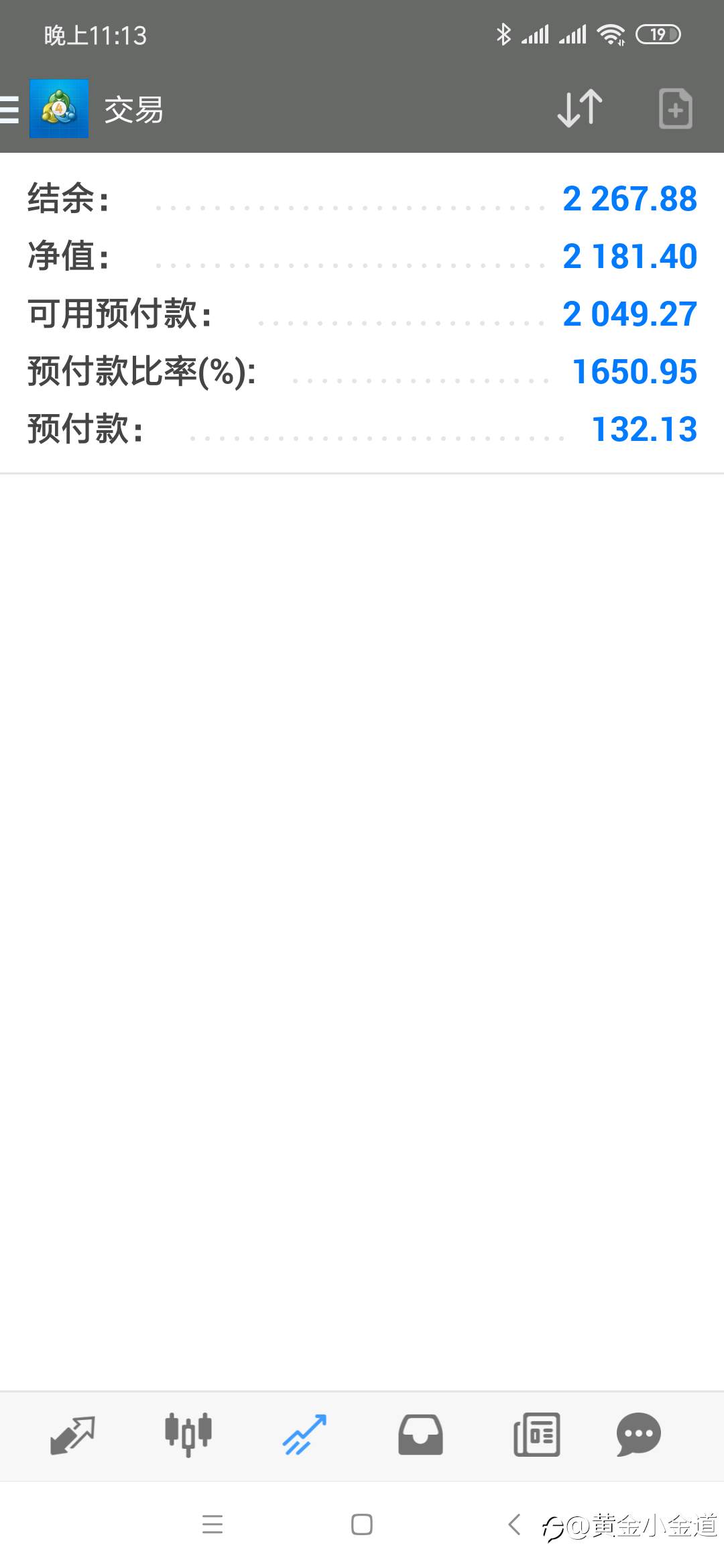 2.26今日战绩与净值