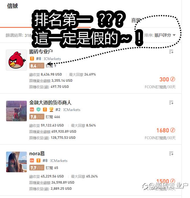 這一定是假的~!