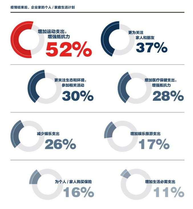 炒股炒出上亿身家！高净值人群中竟有10%职业股民 怎么做到的？