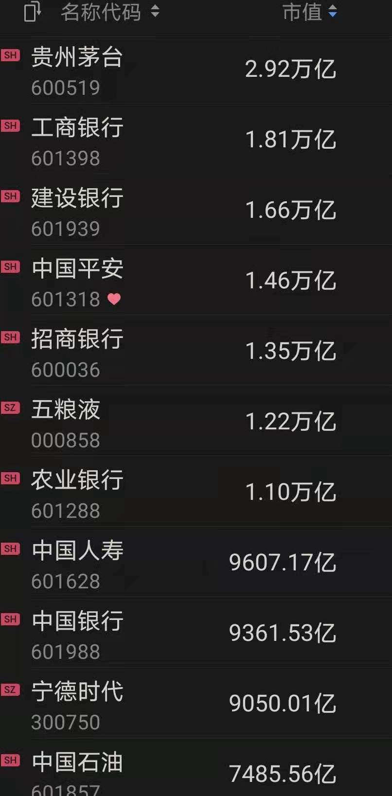造富神话！疯涨3倍，快手杀入万亿阵营