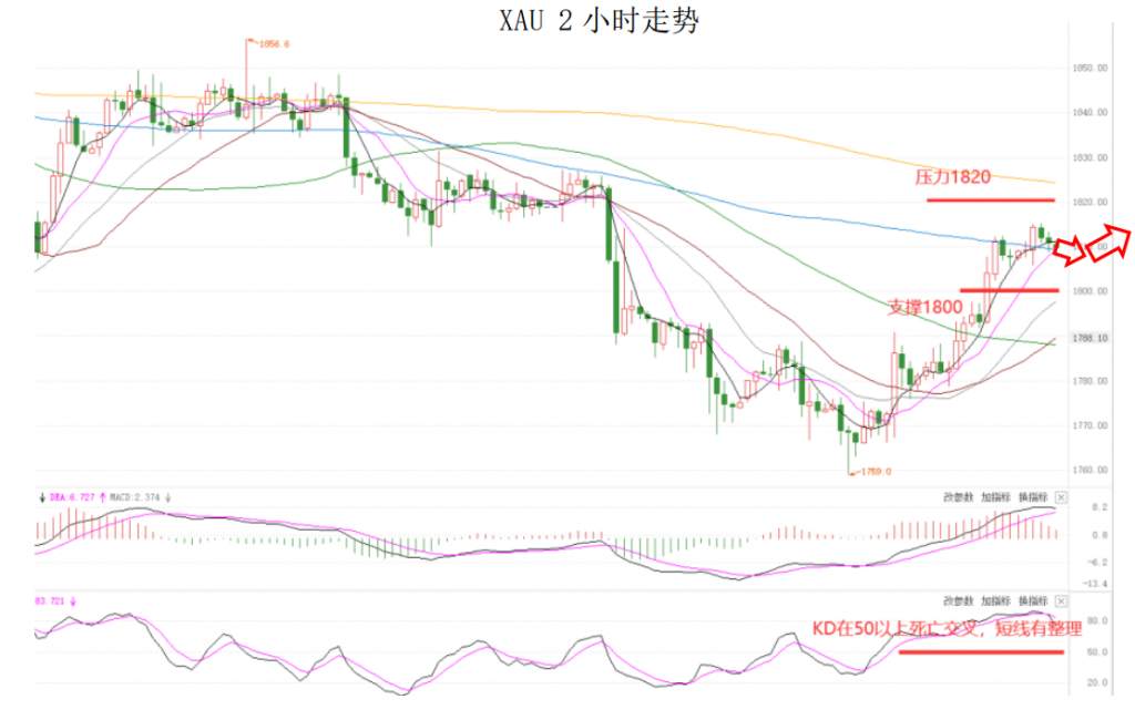 MEXGroup：晚间简报2021-02-23