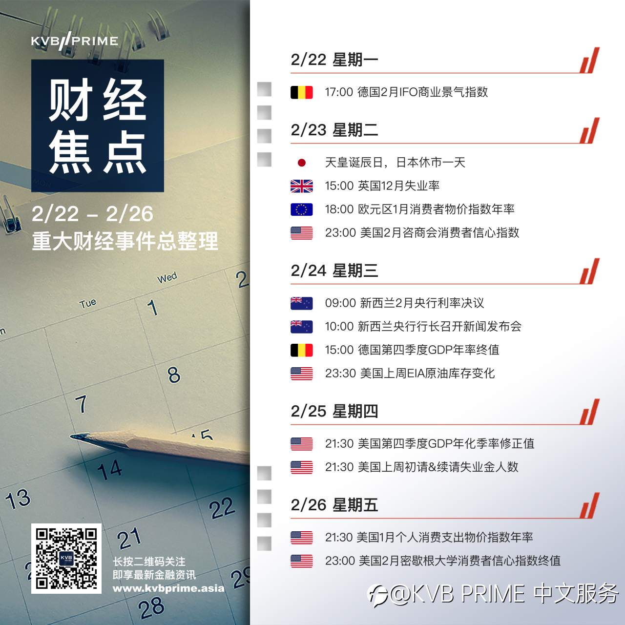 财经焦点｜2/22- 2/26 重大财经事件抢先看