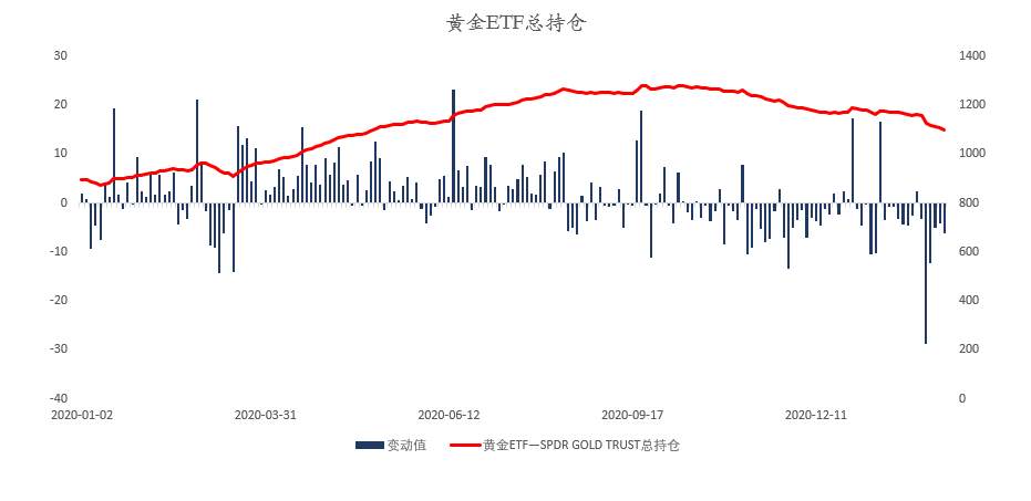 MEXGroup：晚间简报|股市大幅下跌风险偏好下降，短线商品货币整体承压