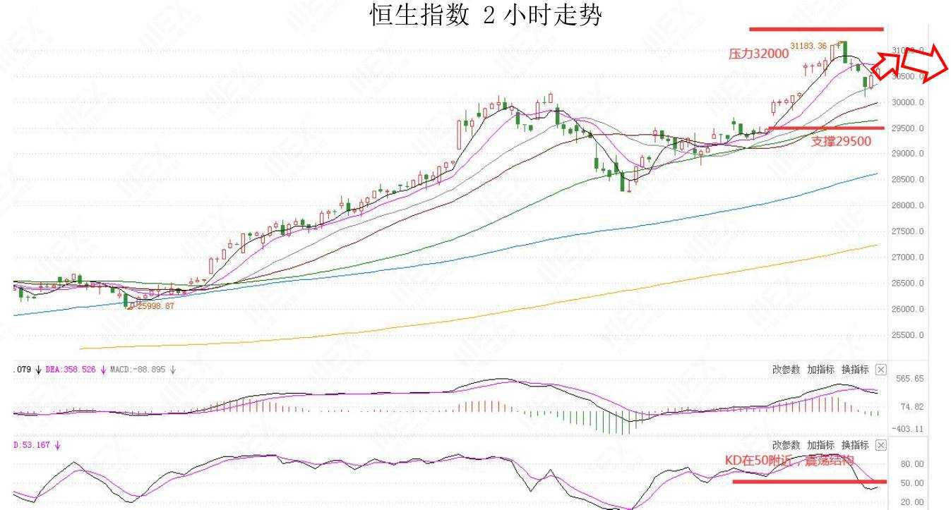 MEXGroup：每日快讯|短线美元指数仍然偏弱，商品、欧系整体较强