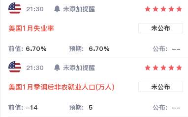 墨竹：非农前黄金深度抛压，日内加速探底是关键？