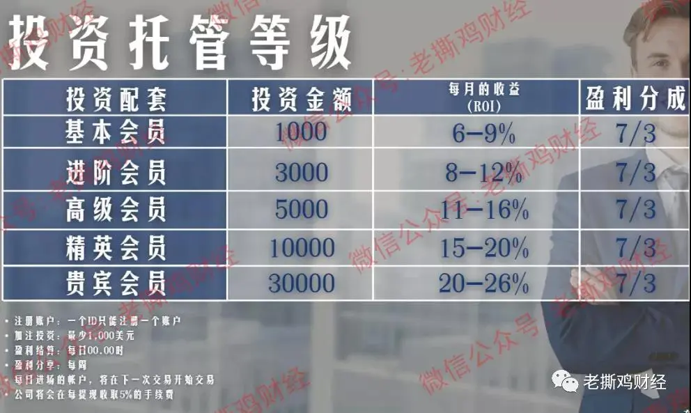 包装最不用心的骗子平台，编得我都看不下去了
