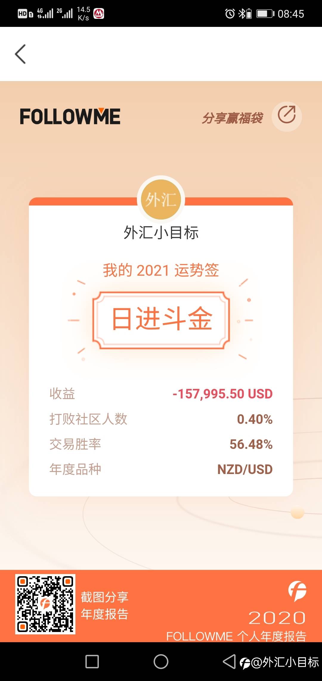 糟糕的2020😂😂