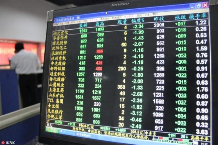 2.27周末：牛市不会终结，只会推迟