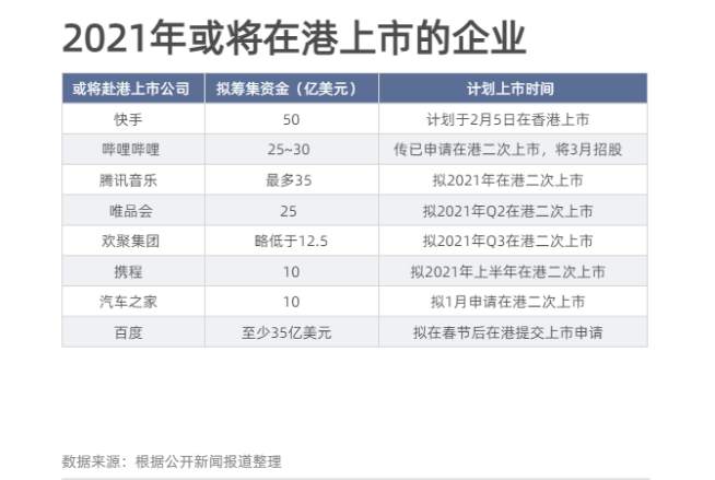 嘉树：快手已经上了，抖音还会远吗？