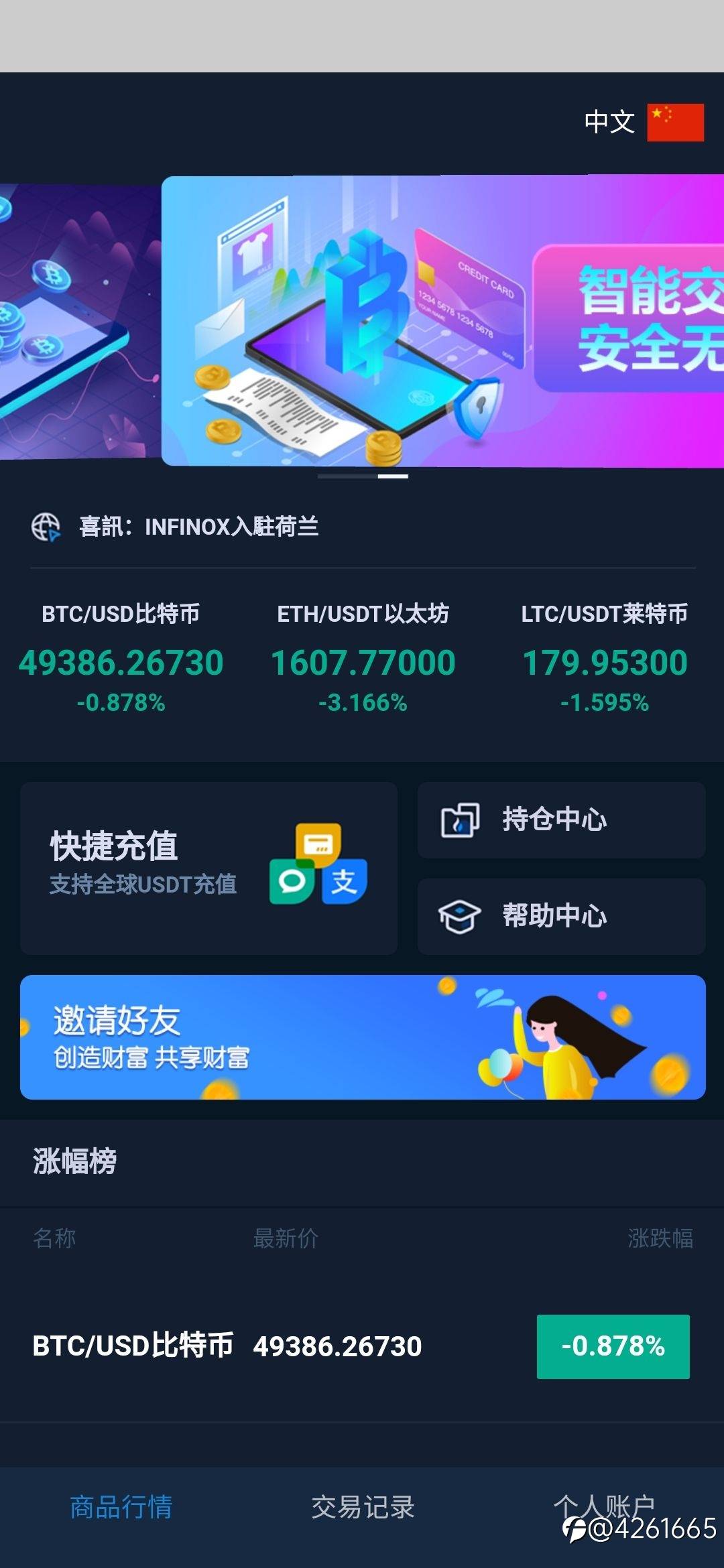 feed image