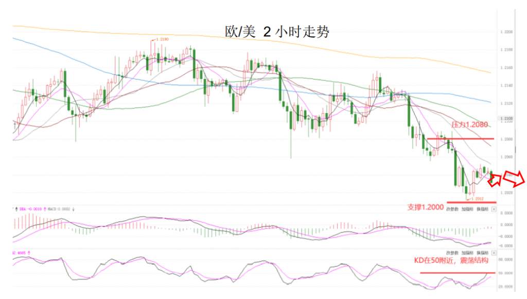 MEXGroup：晚间简报2021-02-03