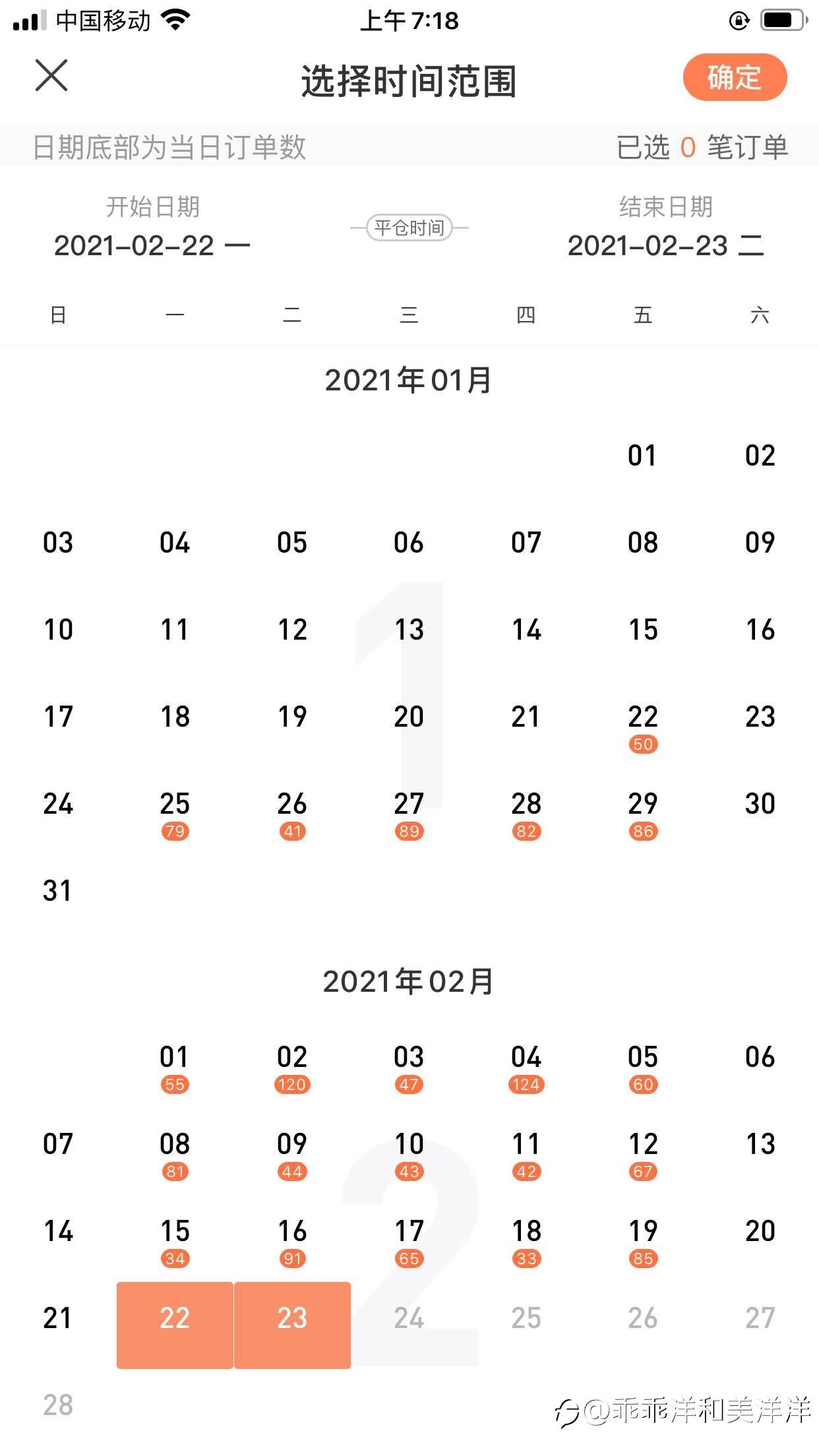 坚持轻仓操作