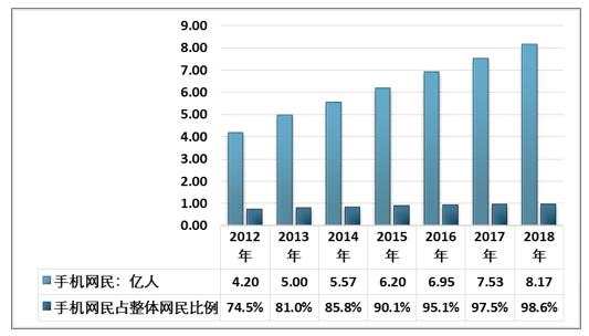 马云、马化腾缠斗史，都想干掉对方，结果都拥有十万亿生态圈