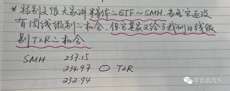 ABNB >10%，PLTR >18%，SMH >3%【Feb.08 毕肯实盘案例集锦】