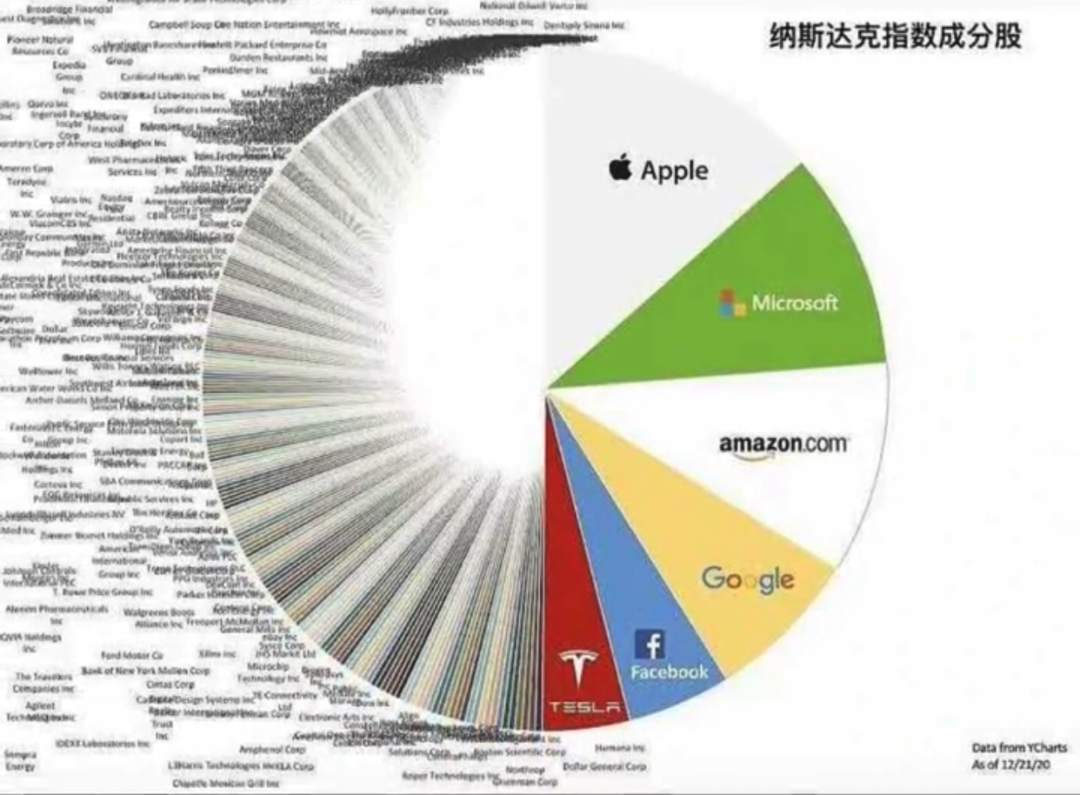 为啥负利率国债有人抢着买？因为时代变了