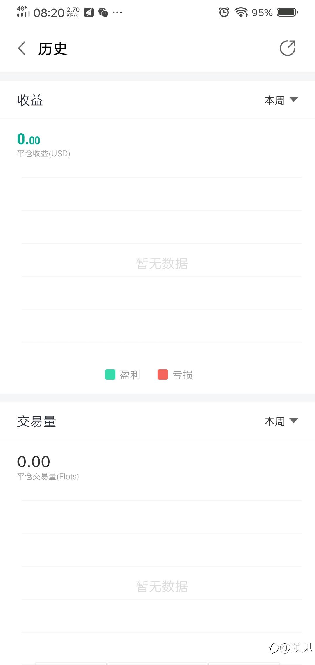 feed image