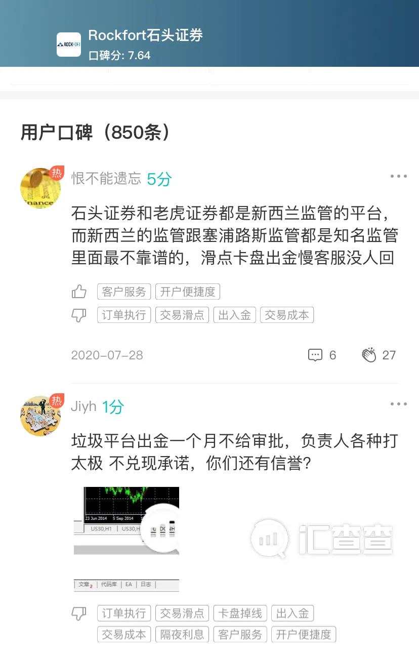 汇查查：太扎眼！2021年首月垃圾榜单发布，6家平台差评不断！