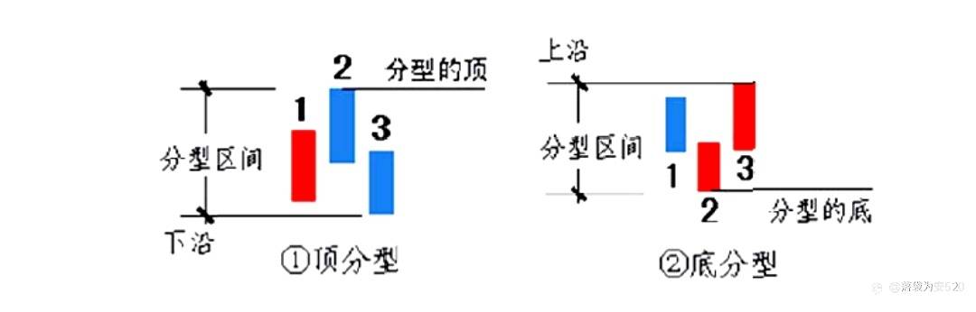 feed-image-0
