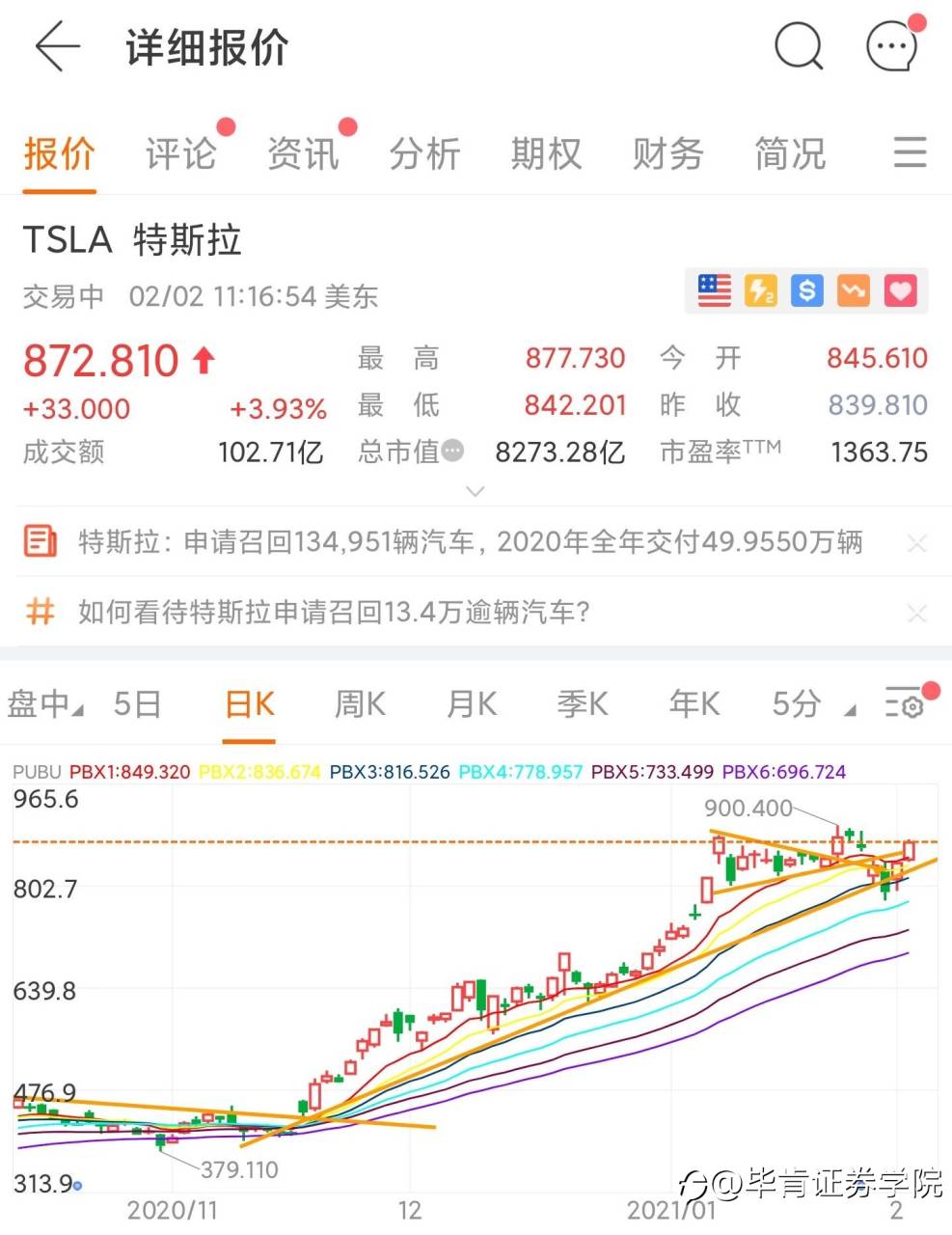 电动车三剑客特斯拉\小鹏汽车\蔚来回撤到位?你要准备上车吗？