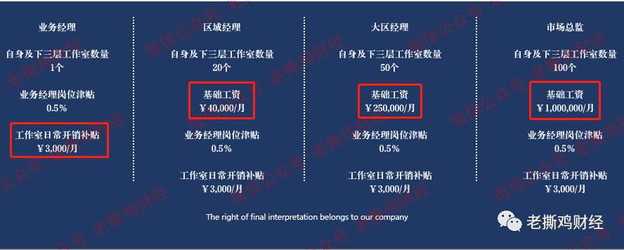 RC瑞麟国际外汇托管—实锤创始人是外国群众演员！！