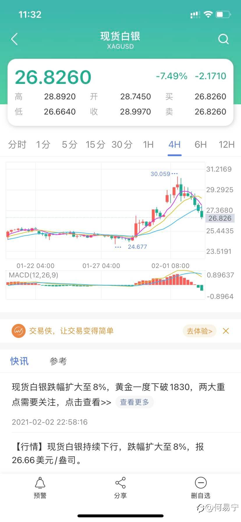 2021韭菜，抱团韭菜的我们崛起的吗？