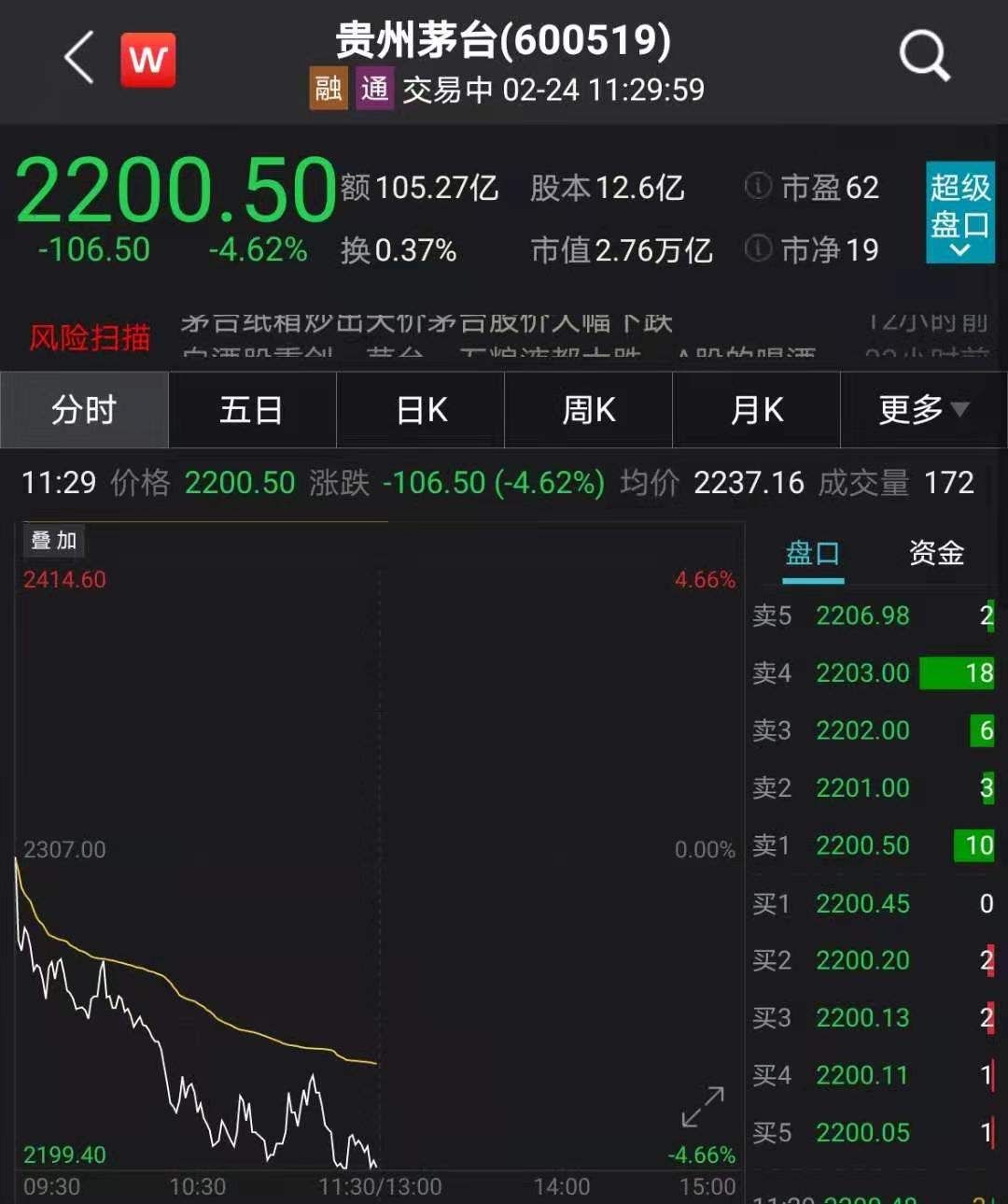 崩了!