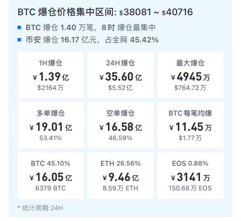 狗狗币狂涨10倍 马斯克：我没喝多 心里只有狗狗币