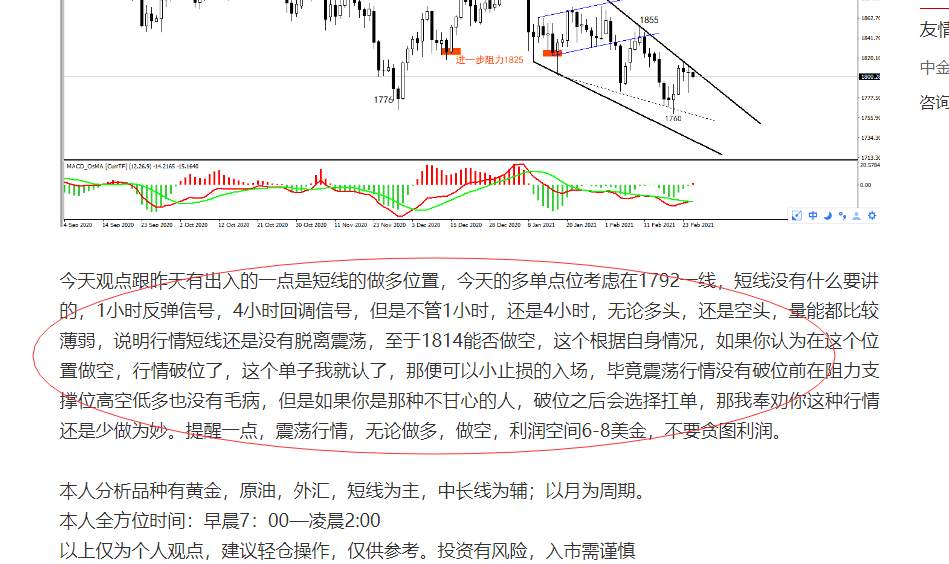 【黄金篇】：黄金一步三回头式下跌，日内会有反转吗？