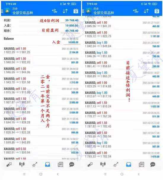 夏黛清：2.27黄金下周走势提前预测，原油行情分析！