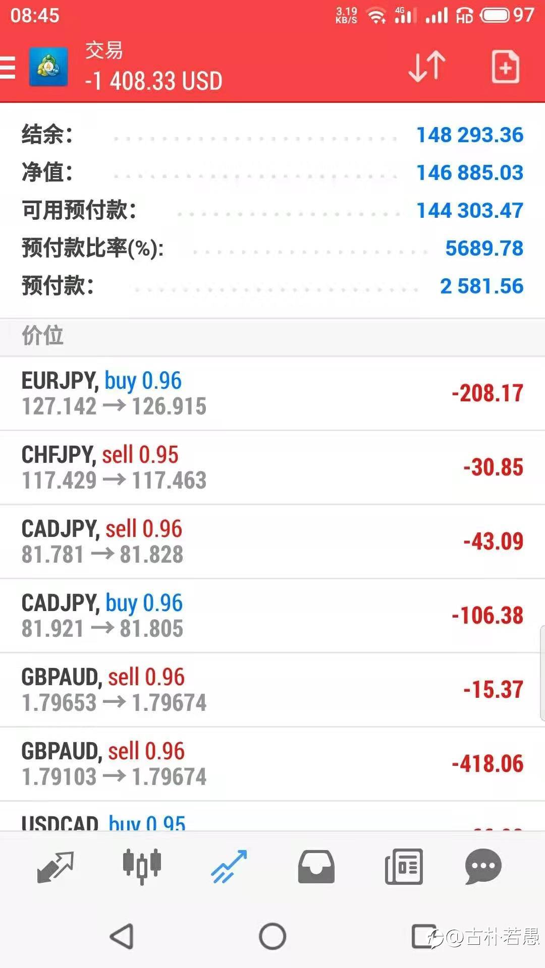 2月伊始，历练继续