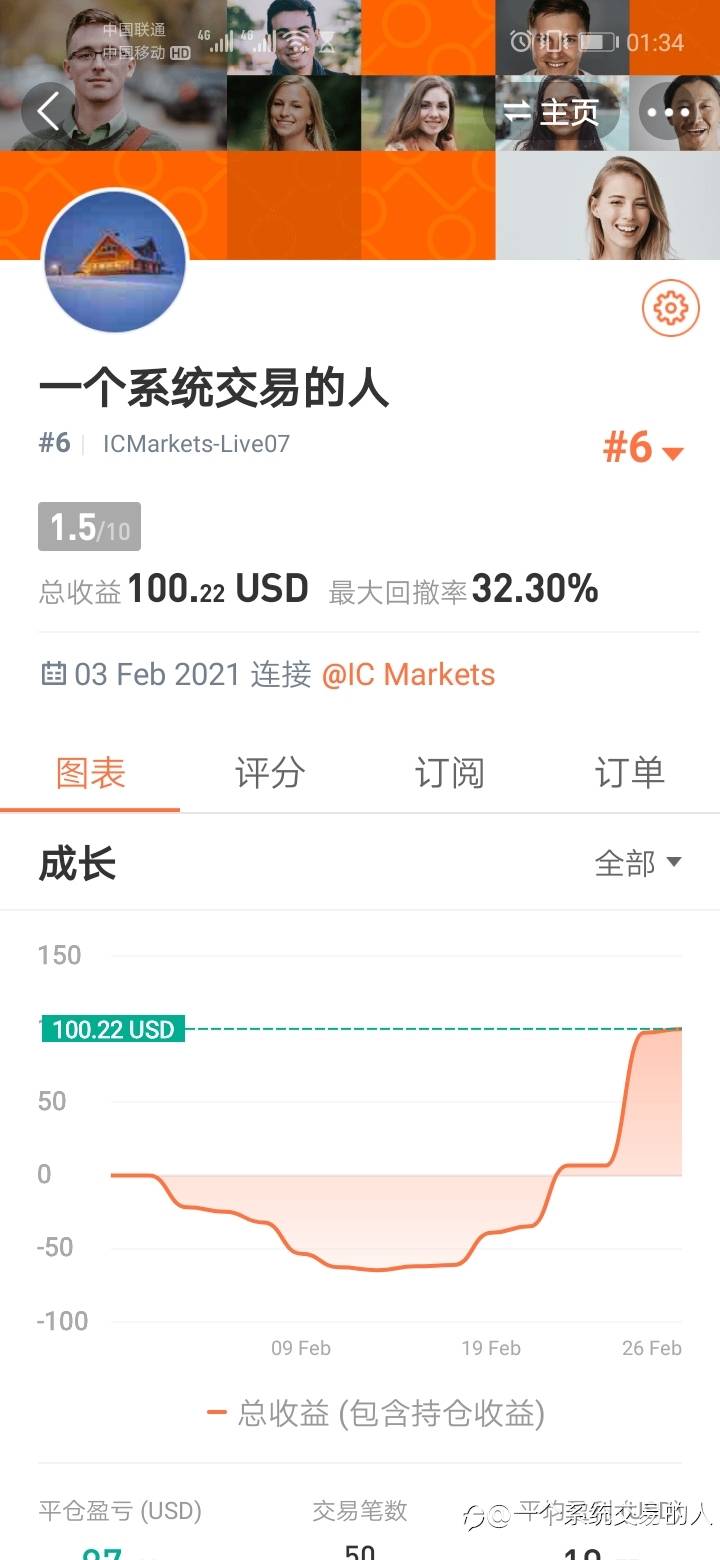 新系统持续盈利