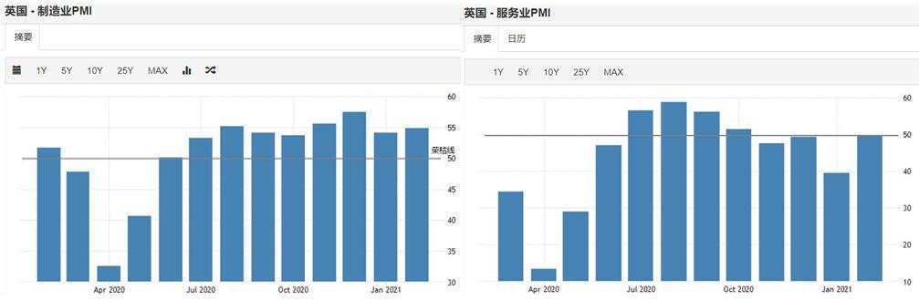黄金喜迎开门红，连涨可期