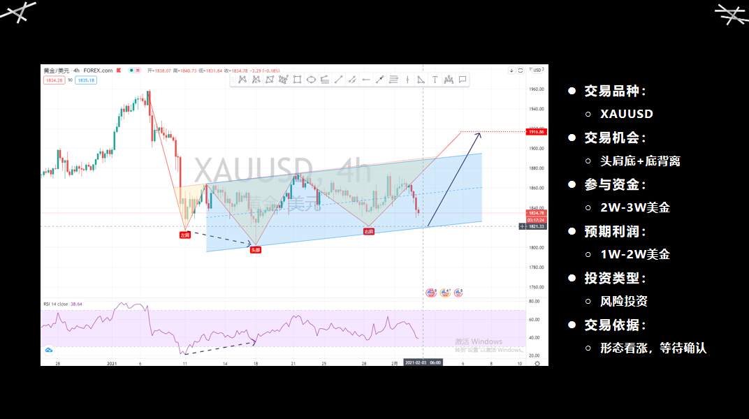 2.2金市大鲤:第二期月交易计划布局