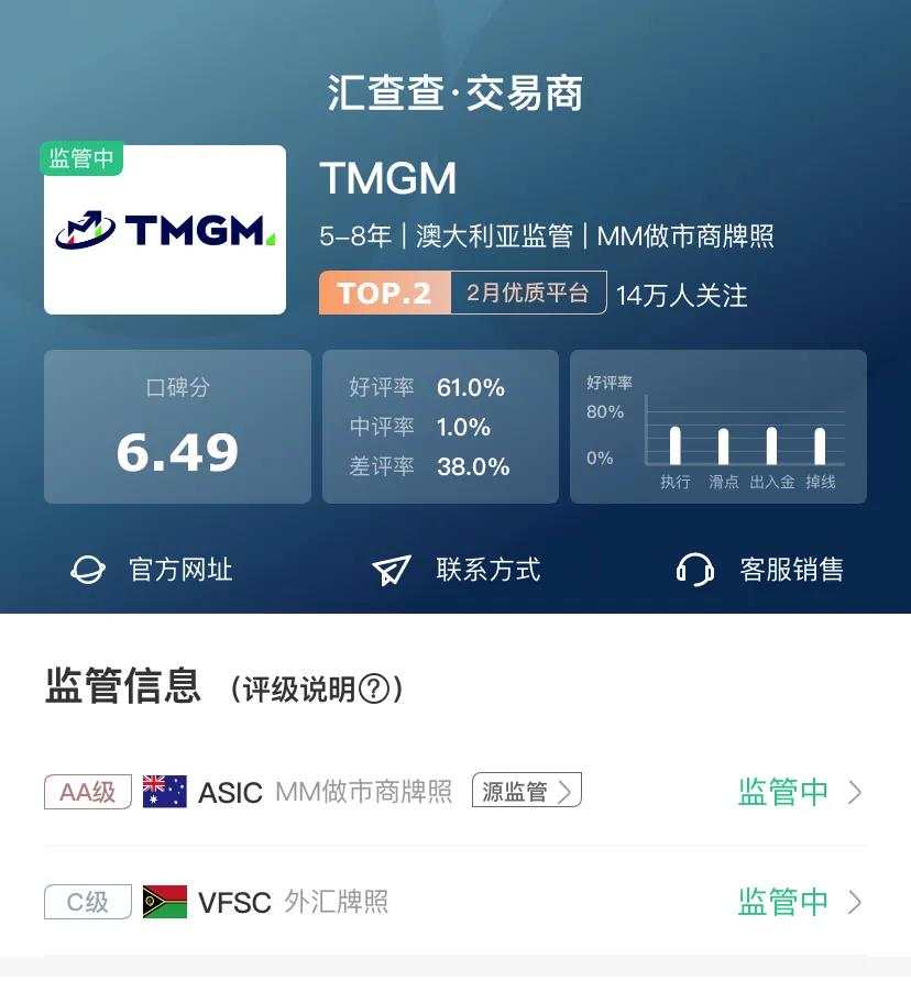 汇查查：2021年首月榜单发布，这4家平台跻身优质前排！